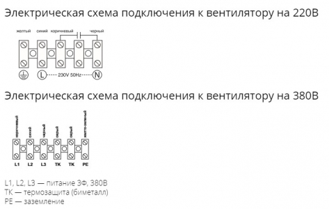 Осевой вентилятор низкого давления Ровен YWF-4Е-550 with plate (ZF)